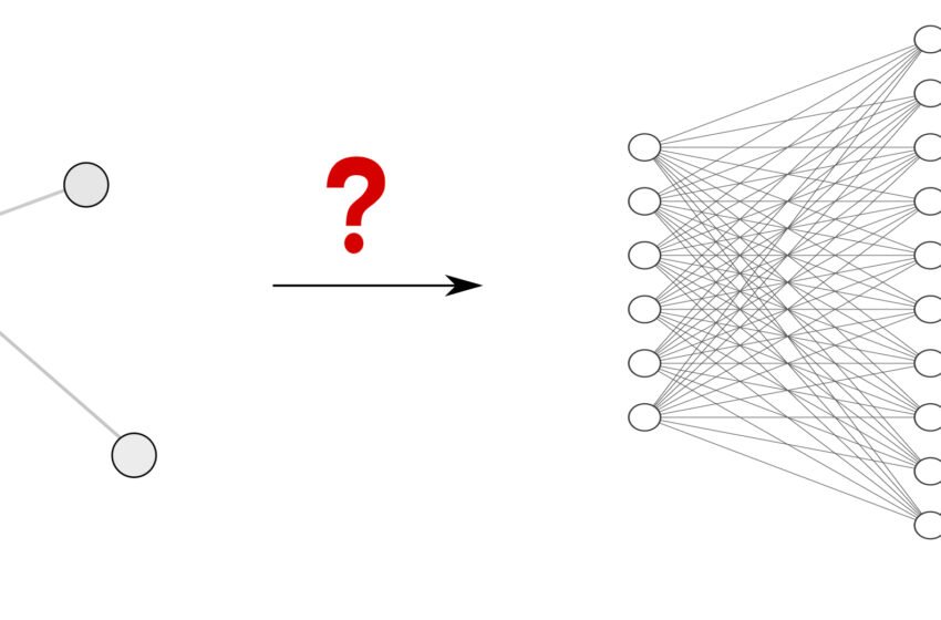  Understanding Convolutions on Graphs