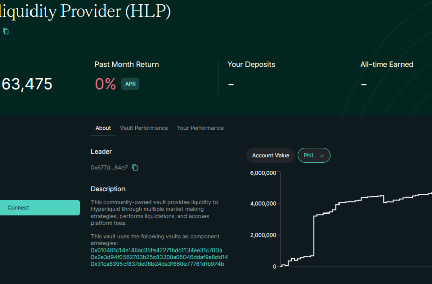  HLP Vault d’Hyperliquide continue de perdre des liquidités après les métiers de l’Ethereum (ETH) de Risky Whale