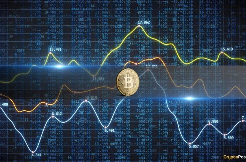  Dernières nouvelles de Bitcoin aujourd’hui