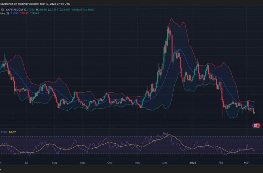  Filecoin price prediction 2025-2031: What’s the future for FIL?