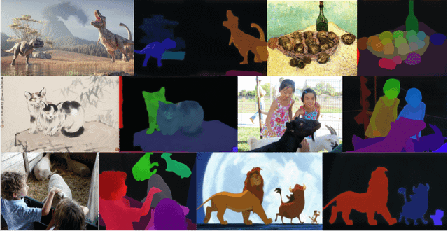  (R) Nous avons enseigné aux modèles génératifs pour segmenter uniquement les meubles et les voitures, mais ils ont en quelque sorte généralisé à essentiellement tout le reste …