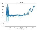  (D) L’efficacité des autoencodeurs de paramètres latents uniques: une observation intéressante