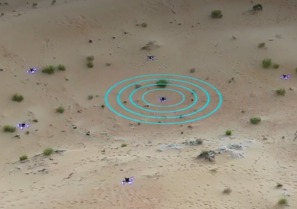 essaims de drones