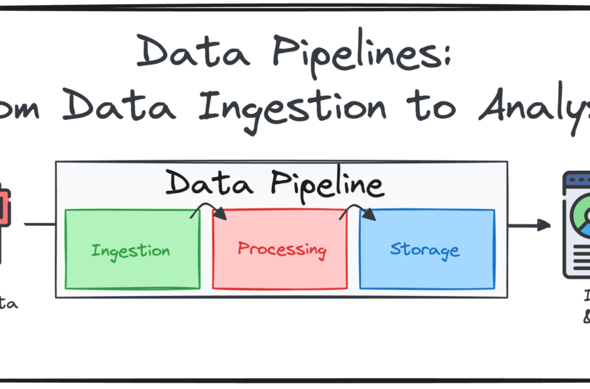  Construire des pipelines de données de bout en bout: de l&rsquo;ingestion de données à l&rsquo;analyse